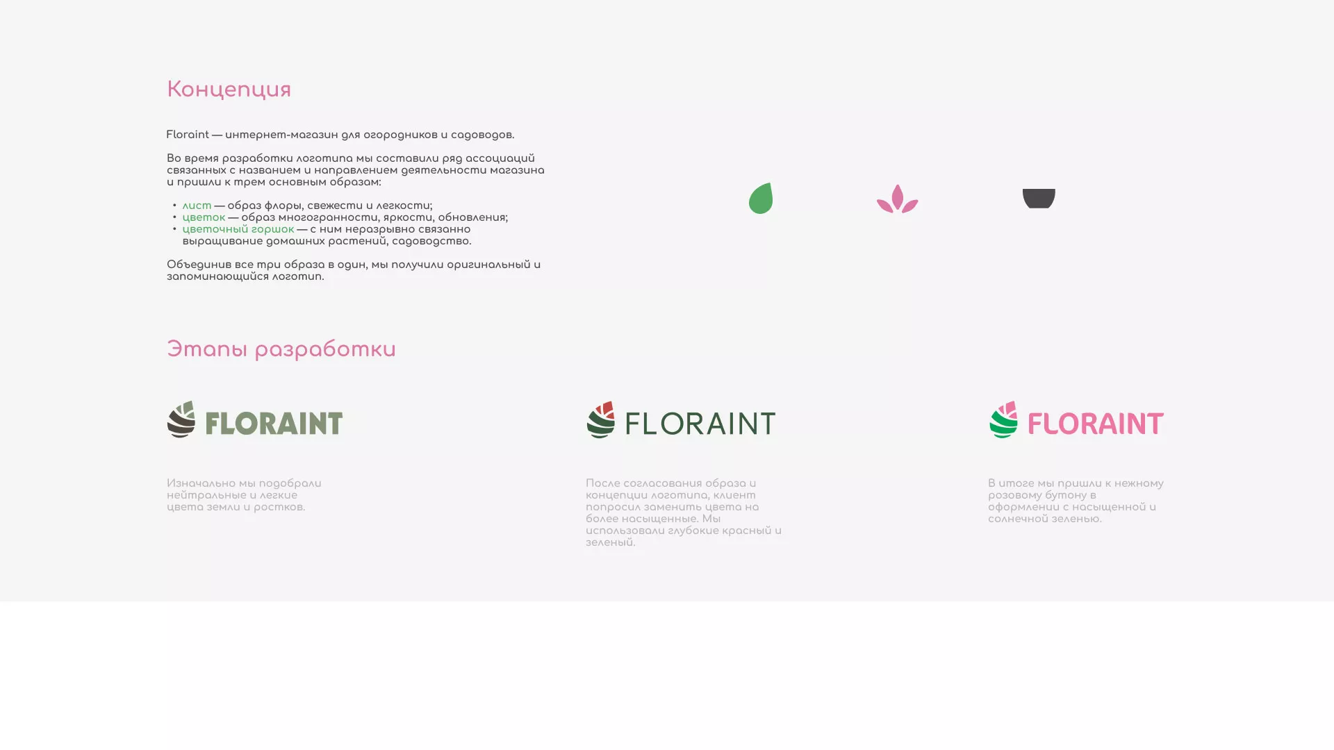 Создание логотипа и интернет-магазина «FLORAINT» в Камешково