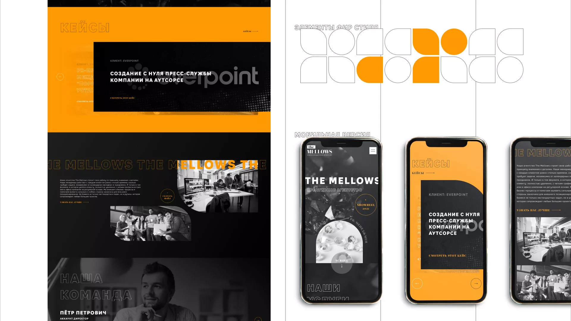 Разработка сайта креативного агентства «The Mellows» в Камешково