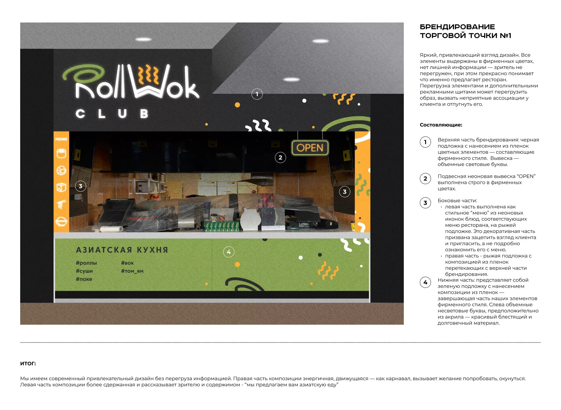 Брендирование торговых точек суши-бара «Roll Wok Club» в Камешково